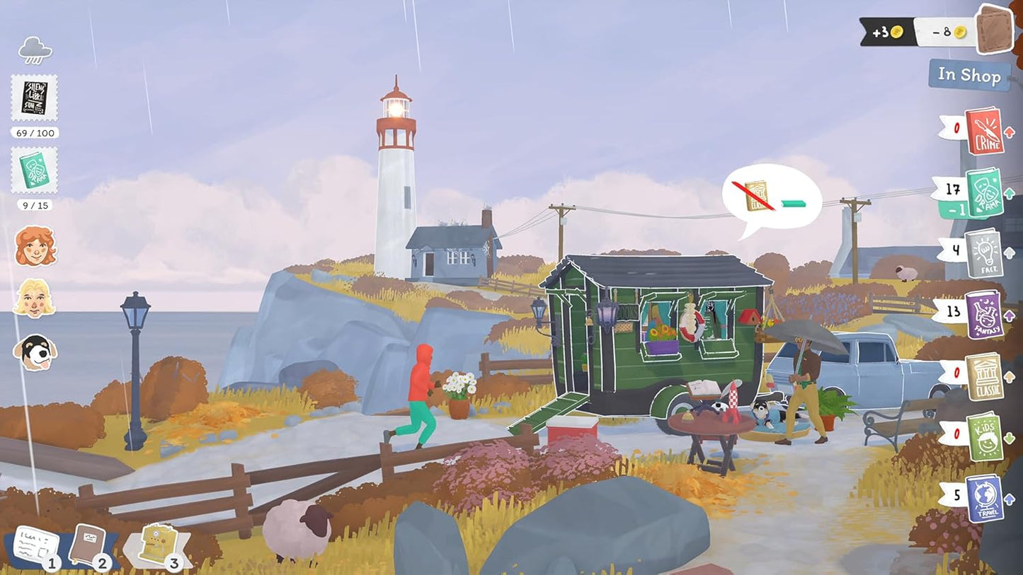 Surreal scene with a lighthouse, small house, and various characters and objects in a stylized setting.